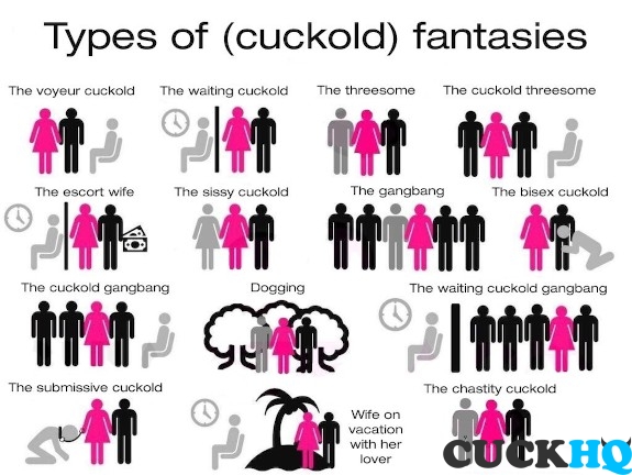 Types of Cuckold Relationships